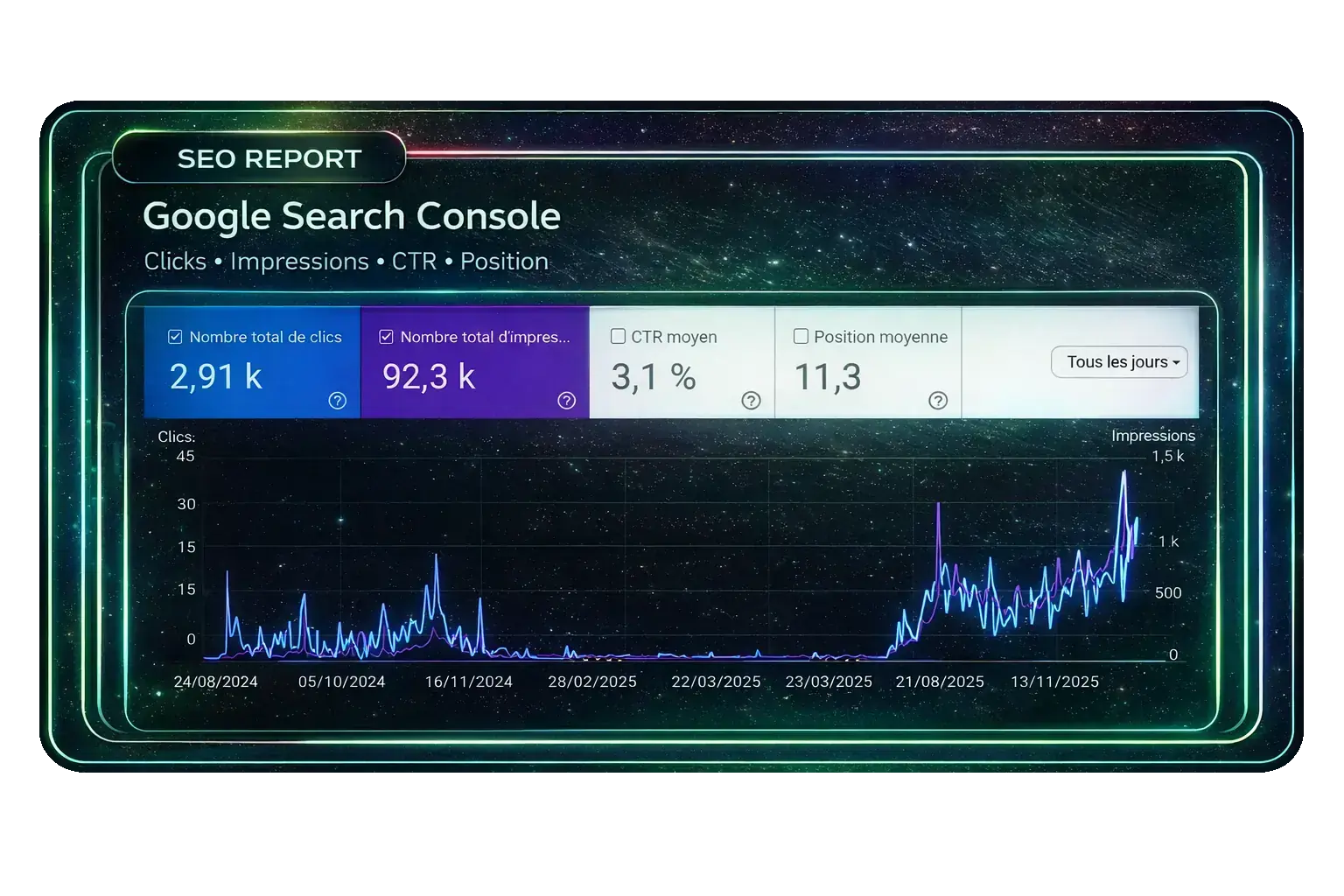 Search Console 1