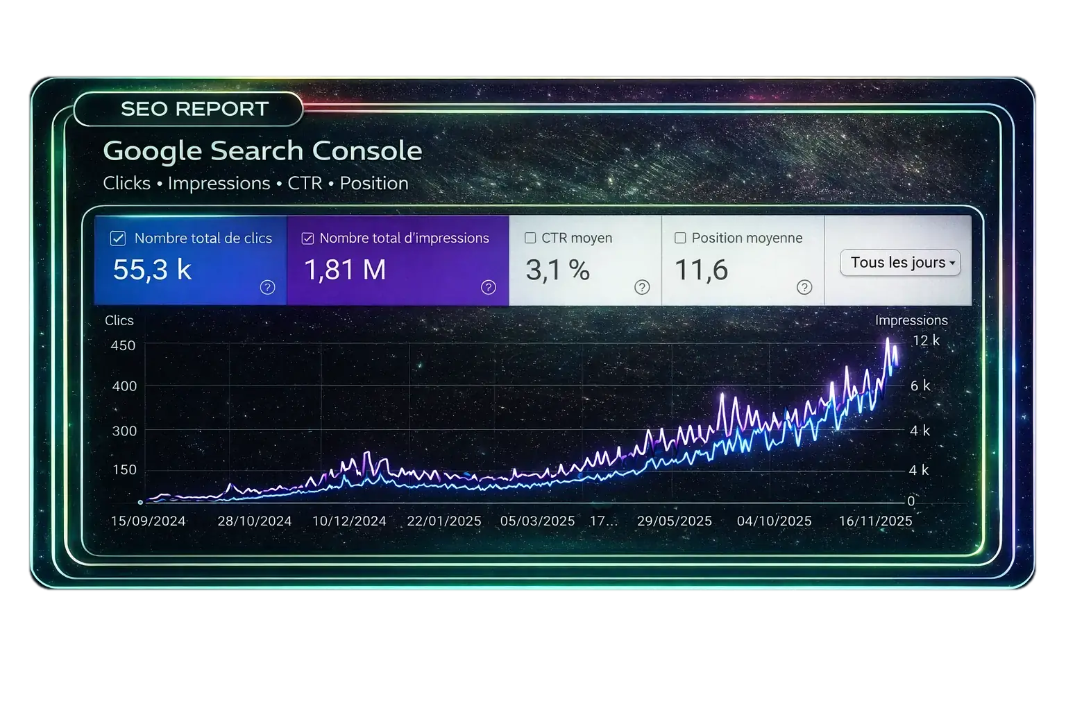 Search Console 3